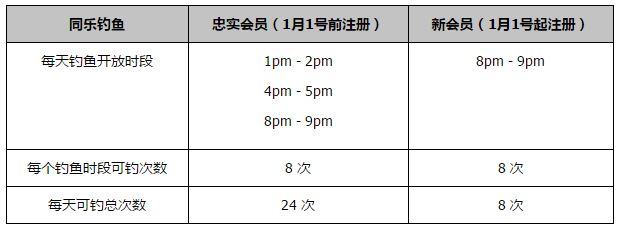 黛拉•梅尔斯（金·贝辛格 Kim Basinger 饰）和丈夫肯尼斯（克雷格·谢菲尔 Craig Sheffer 饰）及一对可爱的孩子糊口在城市近郊的富人区。他们糊口优渥，饮食无忧，却一样有着无休无止的懊恼。黛拉温良贤淑，是家中的贤浑家，肯尼斯性情暴躁，时而对老婆年夜发雷霆。                                  　　在圣诞前夕，肯尼斯的暴脾性令黛拉倍感掉落，她决议临时出往购物减缓一下表情。但是适得其反，在泊车场黛拉被修伊（Jamie Starr 饰）、文格（Leonard Wu 饰）、托马斯（Luis Chávez 饰）、查基（Lukas Haas 饰）等四个小青年纠缠。一位差人上前避免反被查基等人杀戮，黛拉则落荒而逃。因为她目击枪杀差人的全进程，小青年们随即紧追不舍，诡计杀人灭口。黛拉的可骇圣诞夜就此拉开序幕……